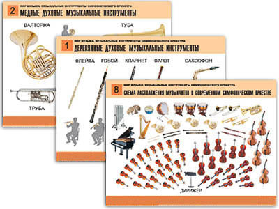 Комплект таблиц 