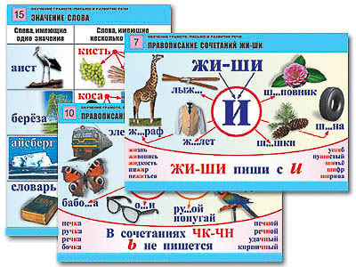 Комплект таблиц для нач. шк. 
