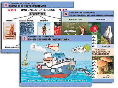 Комплект таблиц для нач. шк. 