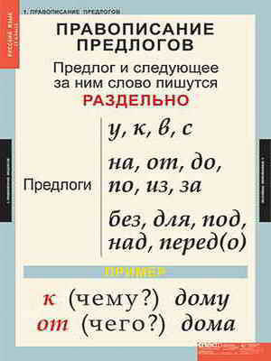 Таблицы демонстрационные 