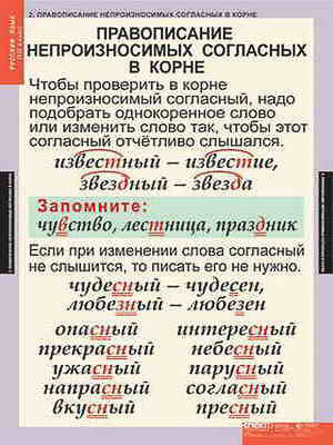 Таблицы демонстрационные 
