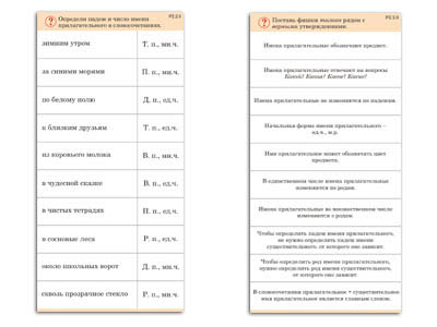 Комплект карточек (10) 