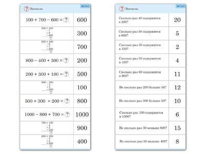 Комплект карточек (10) 