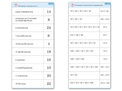 Комплект карточек (10) 