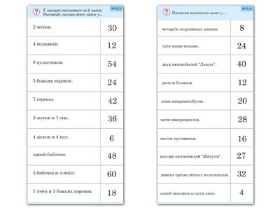 Комплект карточек (10) 
