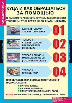 Таблицы демонстрационные 