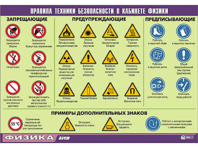 Таблица демонстрационная 