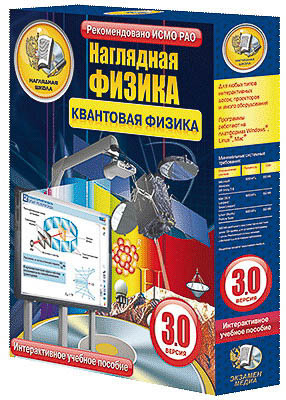 Интерактивное учебное пособие 