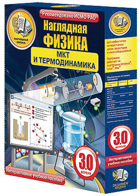 Интерактивное учебное пособие 