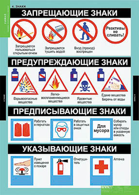 Таблицы демонстрационные 