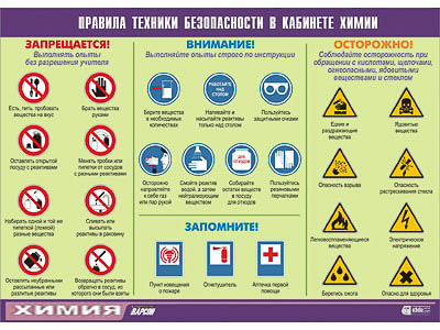 Таблица демонстрационная 