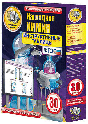 Интерактивное учебное пособие 