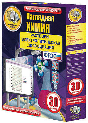 Интерактивное учебное пособие 