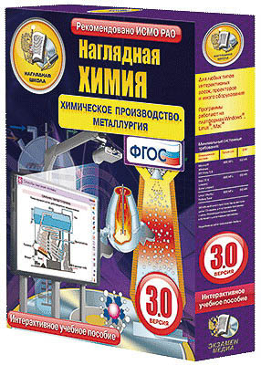 Интерактивное учебное пособие 