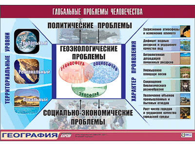 Таблица демонстрационная 