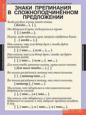 Таблицы демонстрационные 