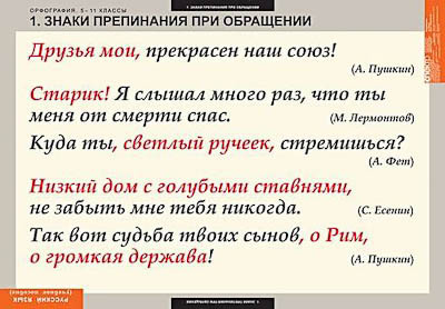 Таблицы демонстрационные 