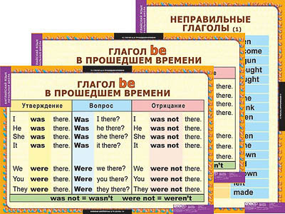 Таблицы демонстрационные 