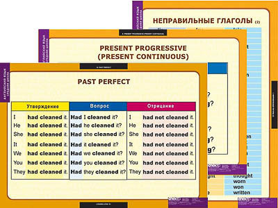 Таблицы демонстрационные 