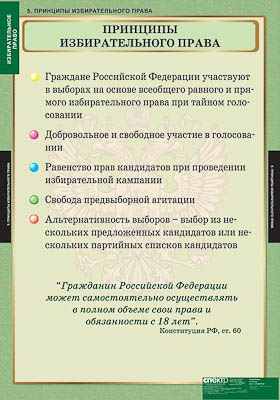 Таблицы демонстрационные 