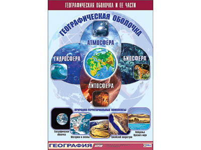 Таблица демонстрационная 