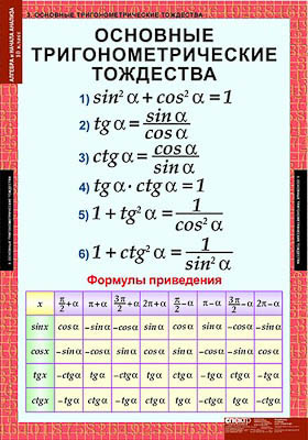 Таблицы демонстрационные 