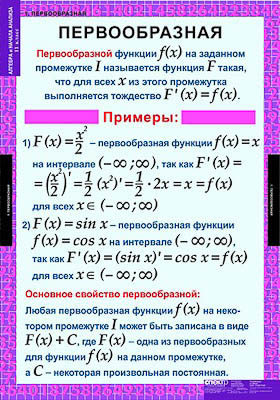Таблицы демонстрационные 