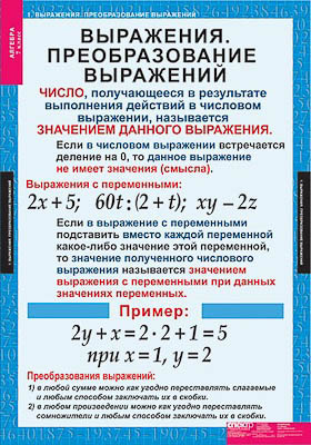 Таблицы демонстрационные 