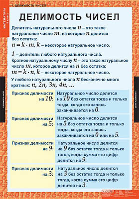 Таблицы демонстрационные 