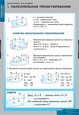 Таблицы демонстрационные 