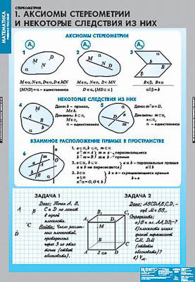 Таблицы демонстрационные 