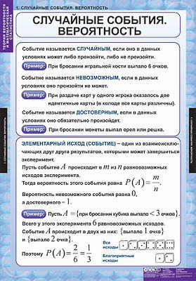 Таблицы демонстрационные 