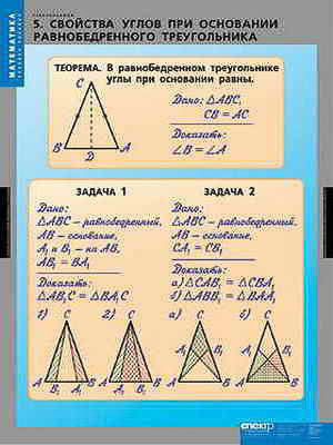 Таблицы демонстрационные 