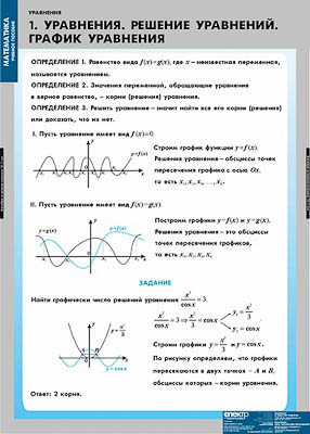 Таблицы демонстрационные 