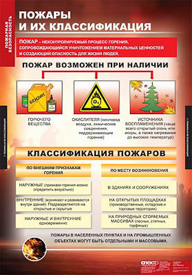 Таблицы демонстрационные 