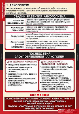 Таблицы демонстрационные 