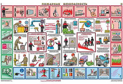 Плакаты 