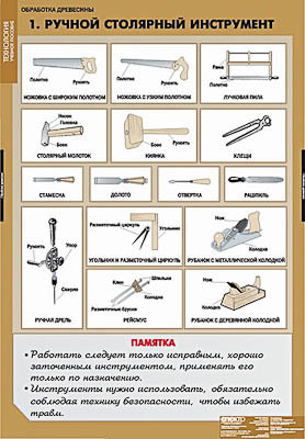 Таблицы демонстрационные 