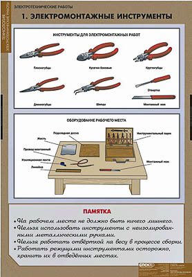 Таблицы демонстрационные 