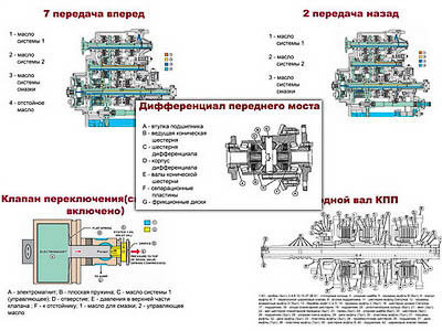 Плакаты ПРОФТЕХ 