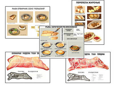 Плакаты ПРОФТЕХ 
