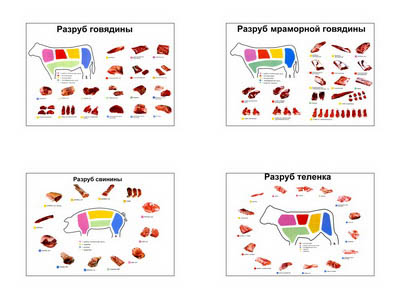 Плакаты ПРОФТЕХ 