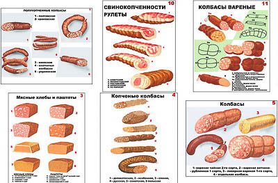 Плакаты ПРОФТЕХ 