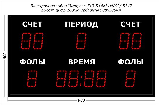 Табло универсальное 900x500 мм