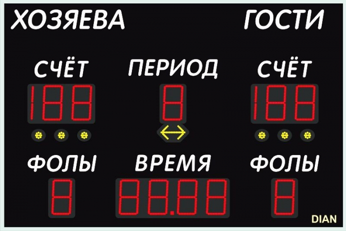 Универсальное табло 1500х1000 ДИАН ТУ 150.13 – III (№5)